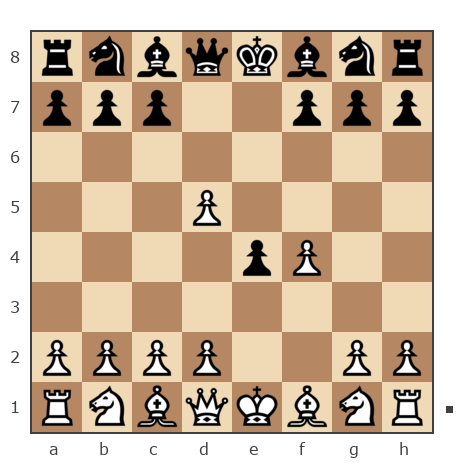 Game #5921808 - Александр (saa030201) vs Абдурахман (abdyrahman)