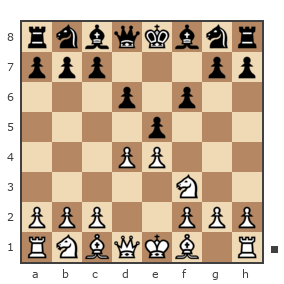 Game #108972 - Андрей (kermzy) vs Роман (Абрамович)