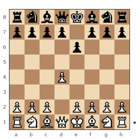 Game #7932730 - Николай Дмитриевич Пикулев (Cagan) vs Дмитрий (RSA)