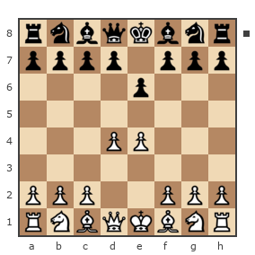 Game #7135723 - akyl86 vs Конарева Елена Владиславовна (Влади_славовна)
