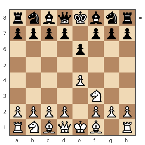 Game #7883067 - николаевич николай (nuces) vs Блохин Максим (Kromvel)