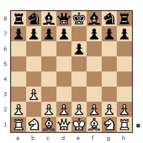 Game #1867832 - Чупиков Андрей (Андрей 1997) vs Перчин Аркадий Михайлович (salut1980)