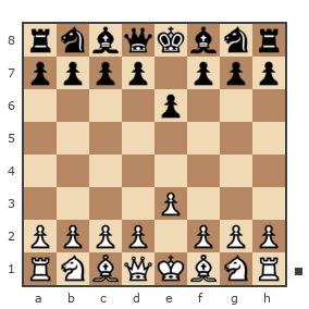 Game #3593653 - Кузнецова Мария Евгеньевна (mashundra) vs Andrej (akapustins)