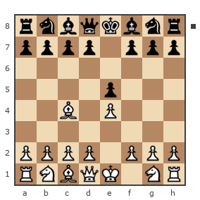 Game #628653 - Евгений (Kolov) vs Александр (Мирон)