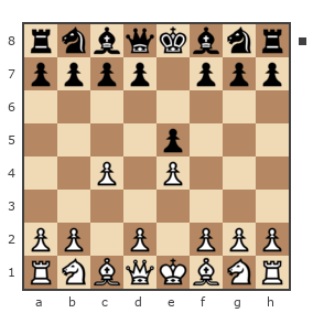 Game #1262986 - Gram Otno (Gram) vs Горошин Борис (Borusic)