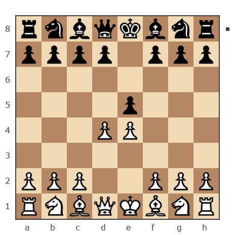 Game #7325839 - Ruletrol vs Cahangir Mirizade (ext307029)