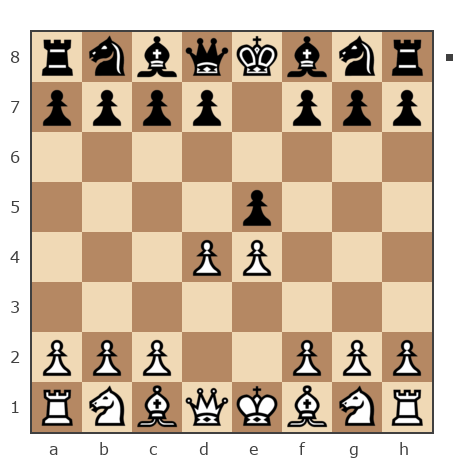 Game #7932547 - Андрей Смирнов (Andrei140755) vs armada