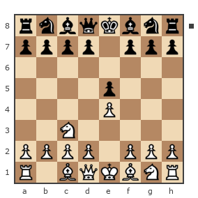 Game #7797915 - Давыдов Алексей (aaoff) vs eddy2904 (zarsi)