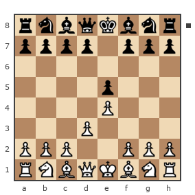 Game #3278276 - Avetisyan Arman (Kingchess6) vs Павел (ВасяРогов)