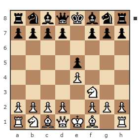 Партия №7764337 - Андрей (Not the grand master) vs Че Петр (Umberto1986)
