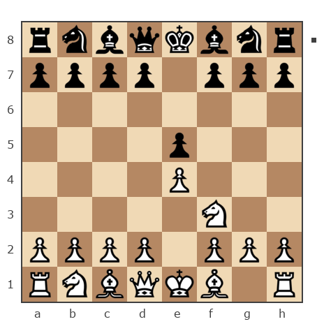 Game #7932495 - Борис Абрамович Либерман (Boris_1945) vs Сергей (skat)