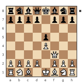 Game #3477737 - Дмитриев Дмитрий (dizzzy) vs Бондаренко Евгений Александрович (Bonya91)