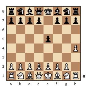 Game #4028476 - Конева Мария Сергеевна (KiraFluger) vs Ященко Владимир Александрович (JohnTon)