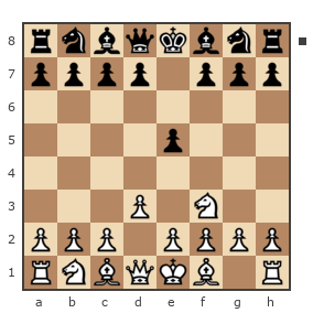 Game #1375078 - Иван Иванович Петров (gliferion) vs Maksum1982