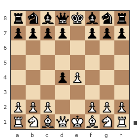 Game #4667730 - lior plotkin (l99) vs Шмыков Дмитрий Вячеславович (dmitryshm)