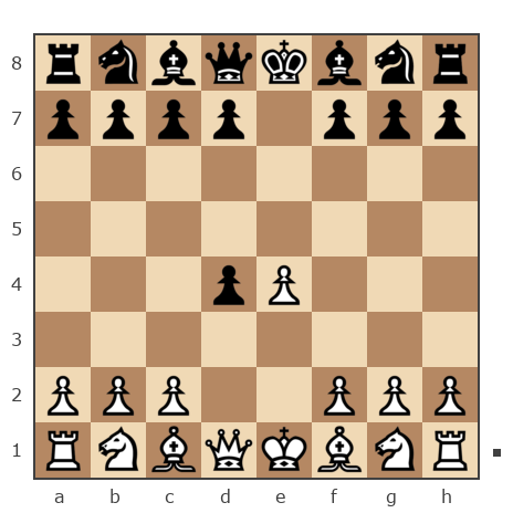 Game #7490612 - Николай (KolyanSh) vs Александр (Alex21)