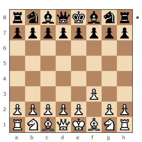 Game #345555 - Равиль (РавильКА) vs Denis (Disa05)