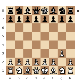 Game #7645907 - Жариков Сергей (first_may) vs Эльдар Ильдусович Рахимов (эльдар 1984)