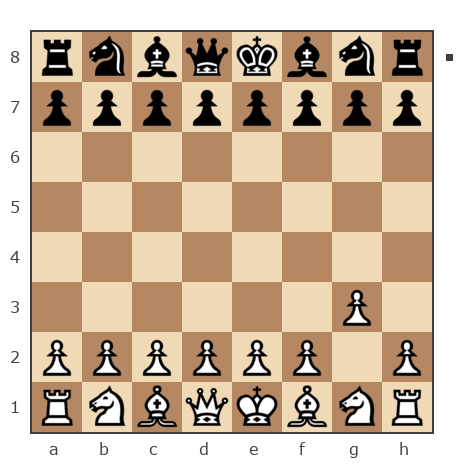 Game #2037683 - Александр (alexan8791) vs Копяков Андрей Анатольевич (anderson72)