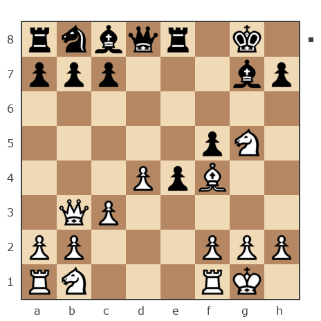 Game #7780928 - Roman (RJD) vs Сергей Доценко (Joy777)
