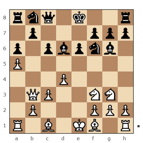 Game #7806508 - GARVEI-FLINT vs Сергей (Бедуin)