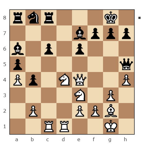Game #7813689 - Klenov Walet (klenwalet) vs Нэко  Кошка (кошканэко)