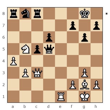 Game #7796441 - Грешных Михаил (ГреМ) vs Борис Абрамович Либерман (Boris_1945)