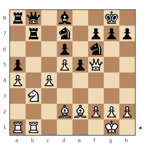 Партия №7555858 - Андрей (Not the grand master) vs Nick Panteleeff (DrNix)