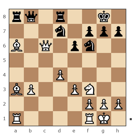 Game #1717546 - Кущев Георгий Николаевич (strong_grow) vs Дмитрий (Furik13)