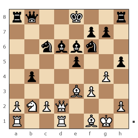 Game #1762734 - Джумаев Хисрав (Хисрав) vs Сергей (Der Meister)
