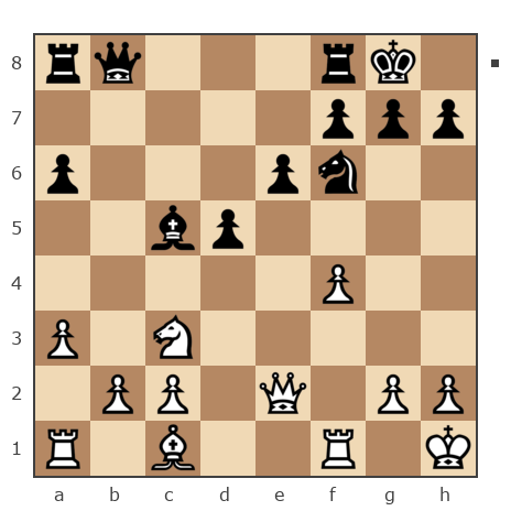 Game #5600288 - Дмитрий Шаповалов (metallurg) vs Buc Vitalij Alexandrovich (Buc)