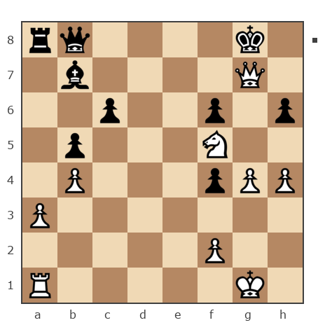 Game #7879735 - Shlavik vs Александр Пудовкин (pudov56)