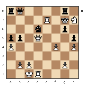 Game #7864497 - Максим Олегович Суняев (maxim054) vs Сергей Владимирович Нахамчик (SEGA66)