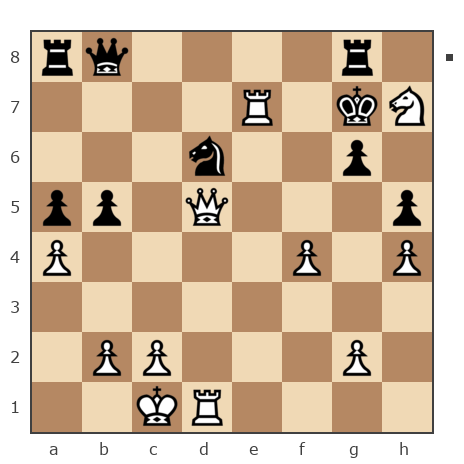 Game #7864497 - Максим Олегович Суняев (maxim054) vs Сергей Владимирович Нахамчик (SEGA66)