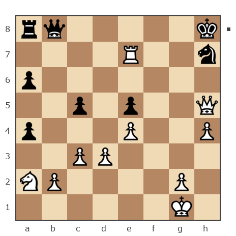 Game #7185702 - IVASI14 vs Петров Борис Евгеньевич (petrovb)