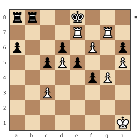 Game #5207882 - Dimonovich (dimon_skidel) vs Павел (Nephren-Ka)