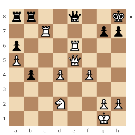 Game #7814750 - Shaxter vs Владимир Анцупов (stan196108)
