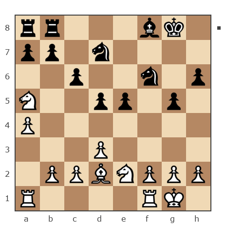 Game #7779973 - Алексей Горохов (Старый русский) vs Ольга Синицына (user_335338)