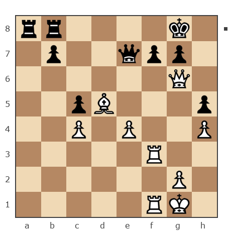 Game #4385837 - Ника (melodia) vs Сергей Славянин (Славянин)