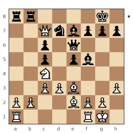 Game #7845909 - Евгений Владимирович Сухарев (Gamcom) vs Nickopol