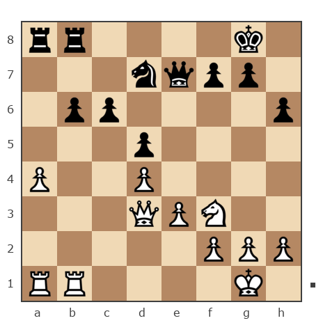Game #7863794 - Алексей Алексеевич Фадеев (Safron4ik) vs Павел Валерьевич Сидоров (korol.ru)