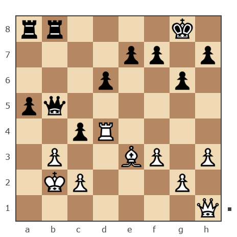 Game #7904451 - Антон (Shima) vs Блохин Максим (Kromvel)