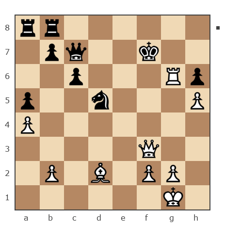 Game #7443393 - LeoSgale vs Петрокас Валентин Олегович (senior.valia)