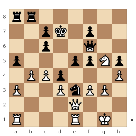 Game #7816663 - юрий (yuv) vs Рыжов Эрнест (codeman)