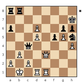 Game #7839568 - Jhon (Ferzeed) vs Александр Владимирович Рахаев (РАВ)