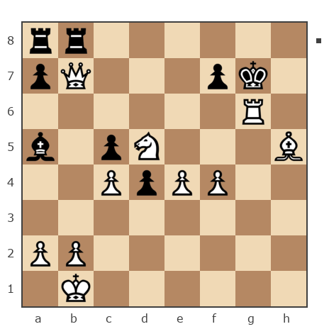 Game #7741988 - Игорь Владимирович Кургузов (jum_jumangulov_ravil) vs Юрий Александрович Шинкаренко (Shink)